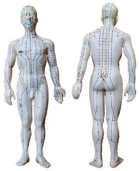 Ki, Tchi, prâna des trajets énergétiques bien connus en acupuncture
