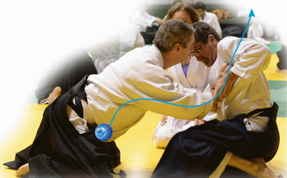 philosophie orientale orientation d'un dojo  