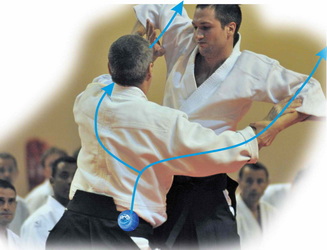 philosophie orientale orientation d'un dojo  